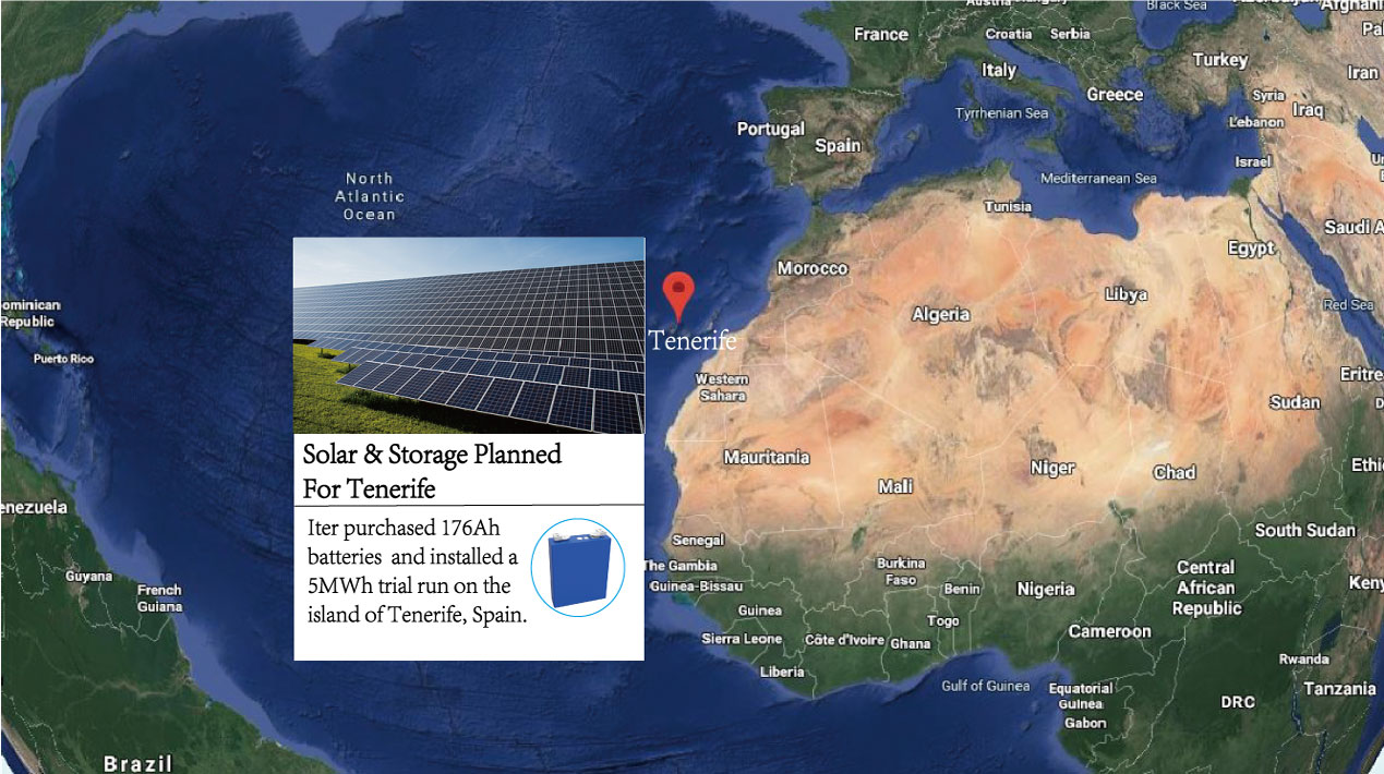 5MWh pilot project