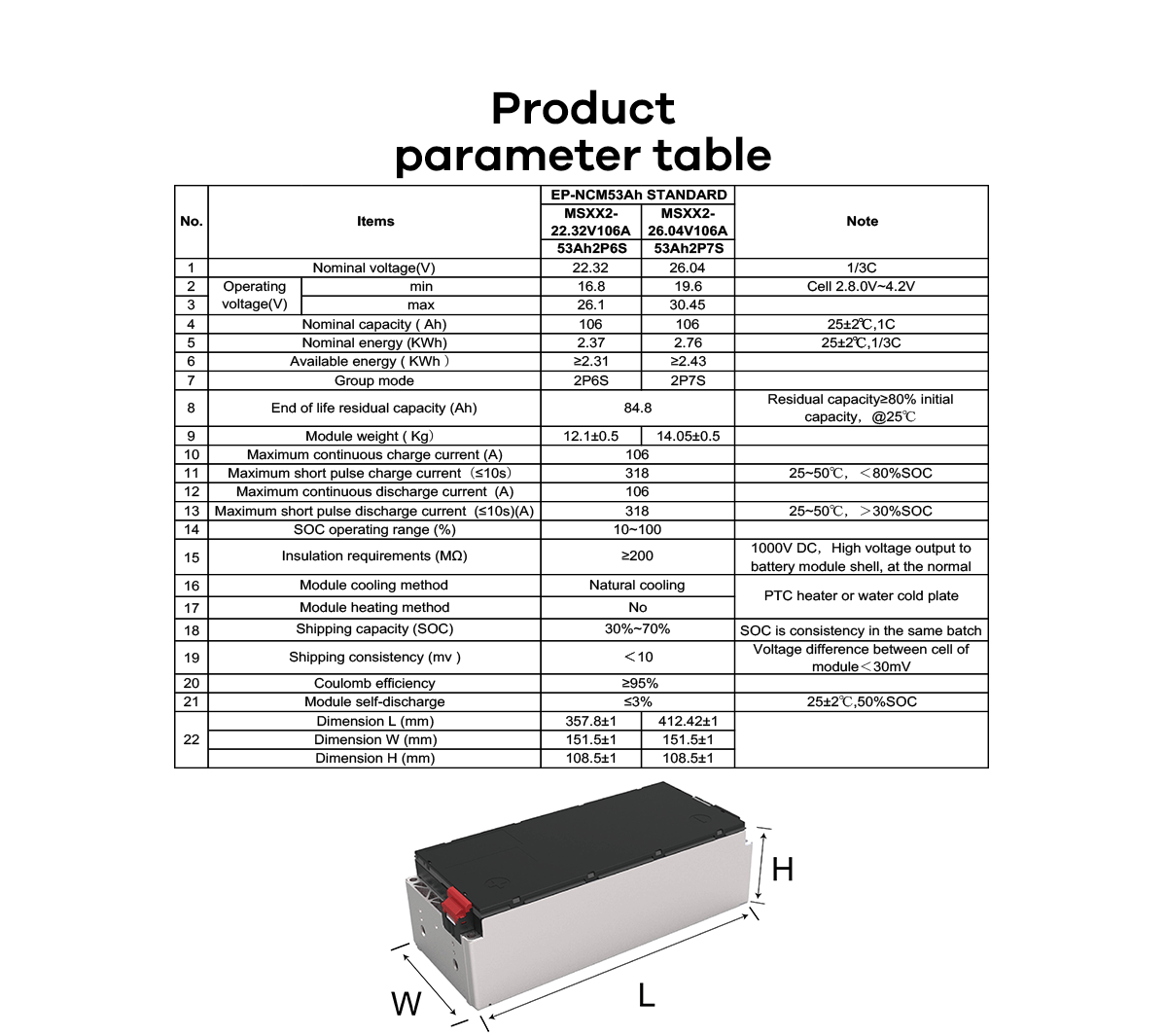 电芯页面1200_02.png