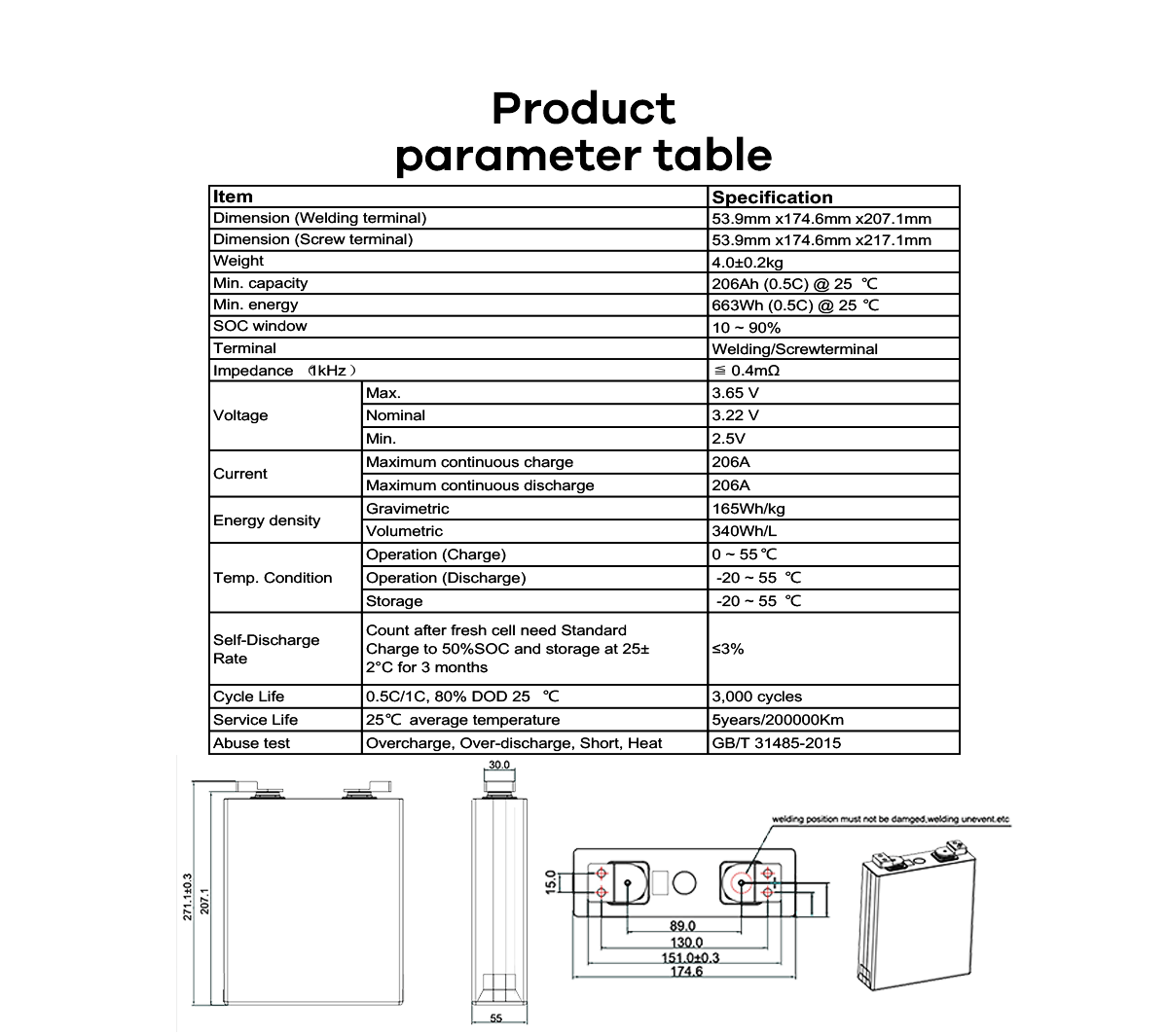 206ah电芯页面1200_02.png