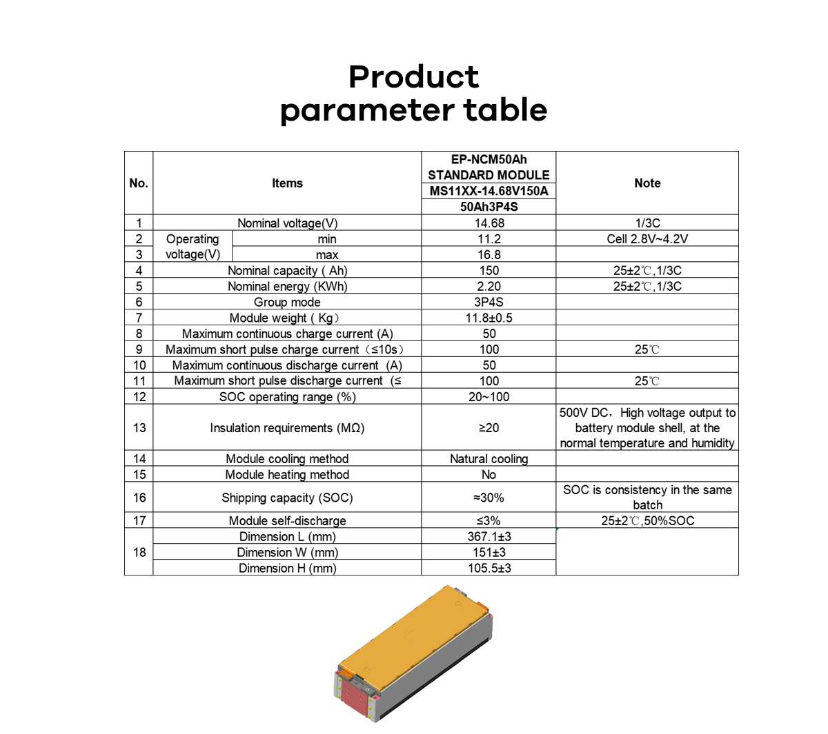 50Ah3P4S-三元-1200_02.png