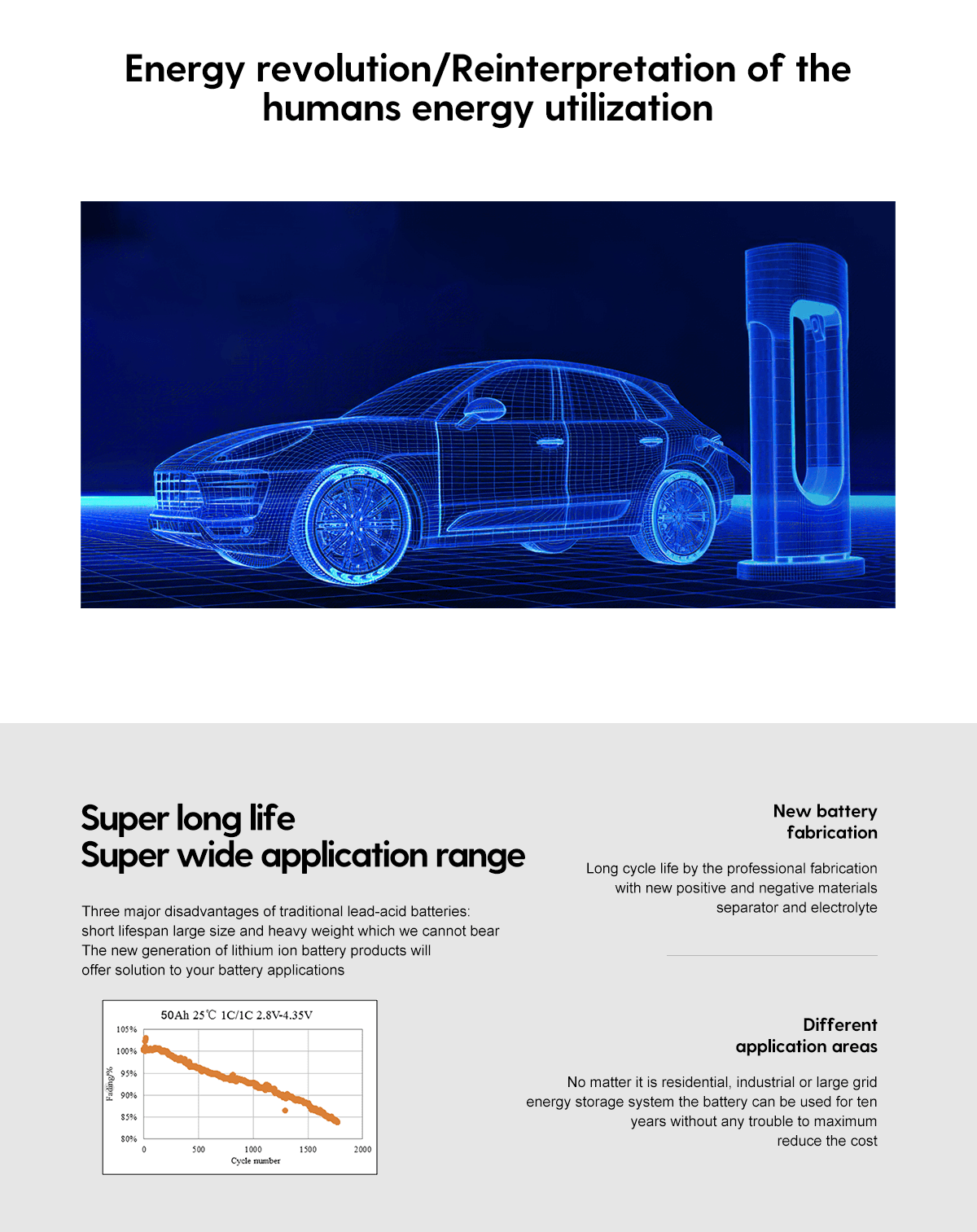 50Ah3P4S-三元-1200_03.png