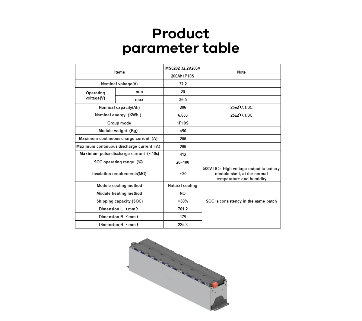 MS0210-32V206A-(206Ah 1P10S)LFP1200_02.png