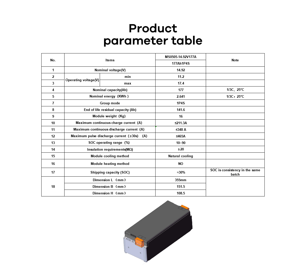 177Ah1P4S-三元-1200_02.png