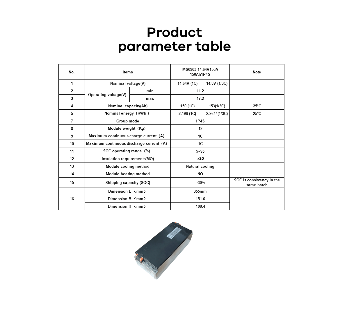 153Ah1P4S-三元-1200_02.png