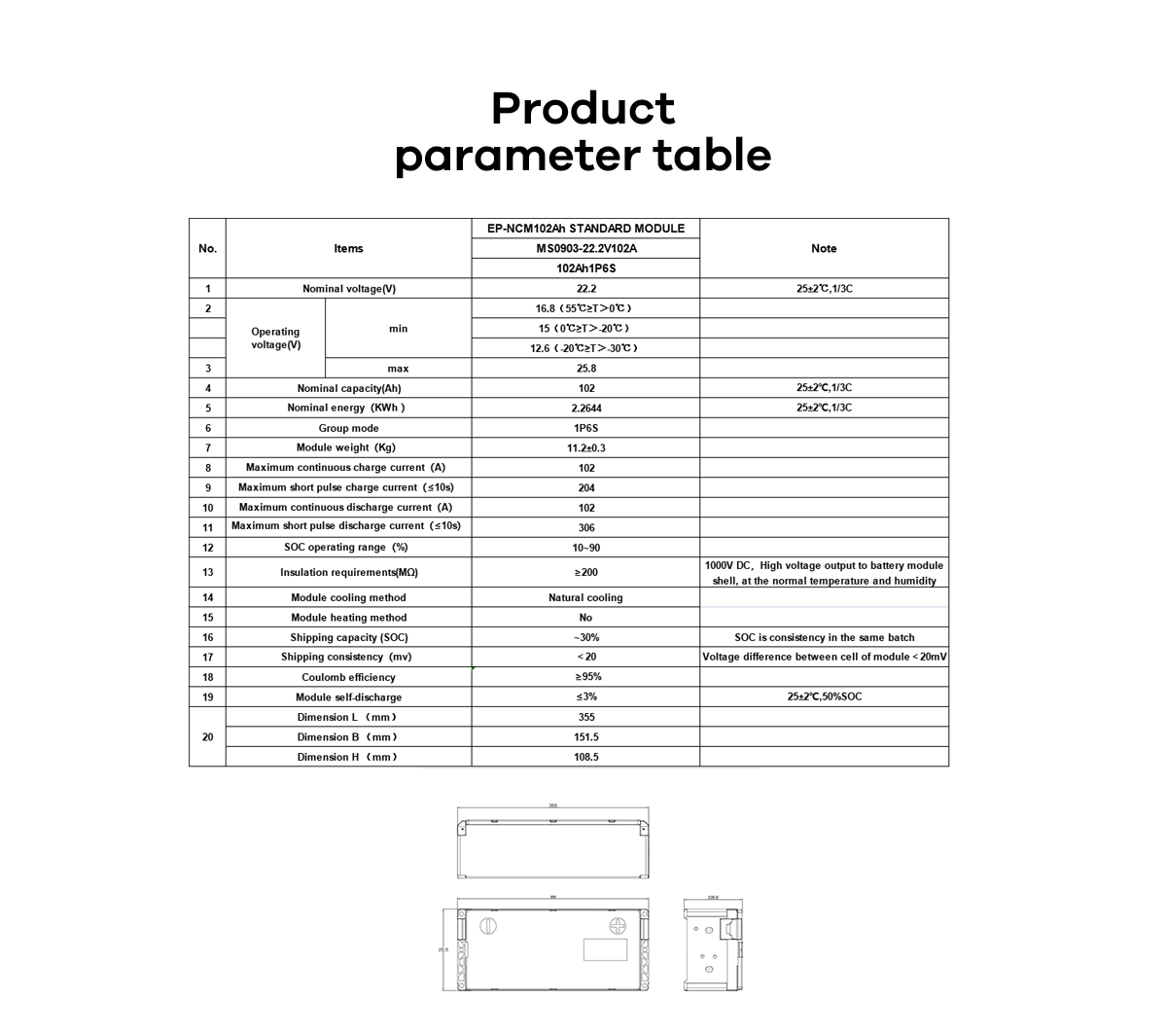 102Ah1P6S--三元-1200_02.png