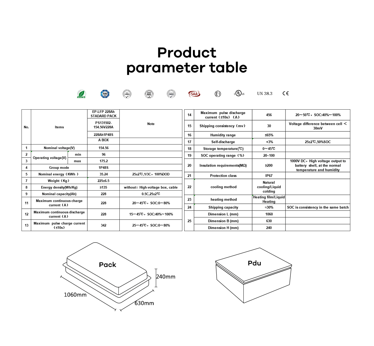 C2-228A-水冷箱1200_02.png