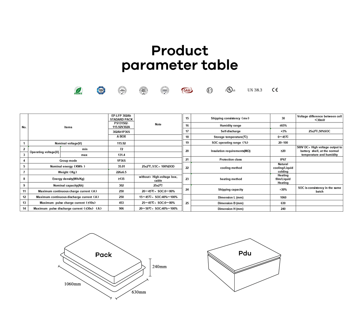 C2-302A-水冷箱1200_02.png