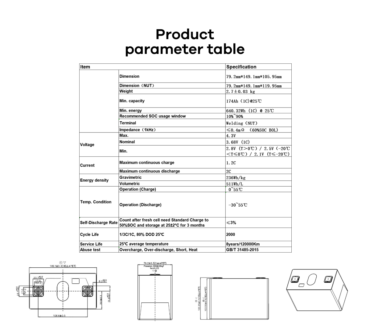 C3-NCM177_02.png