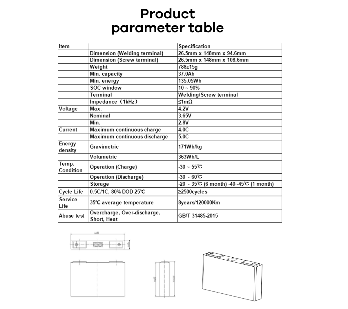 C7-NCM37-High-C-Rate_02.png