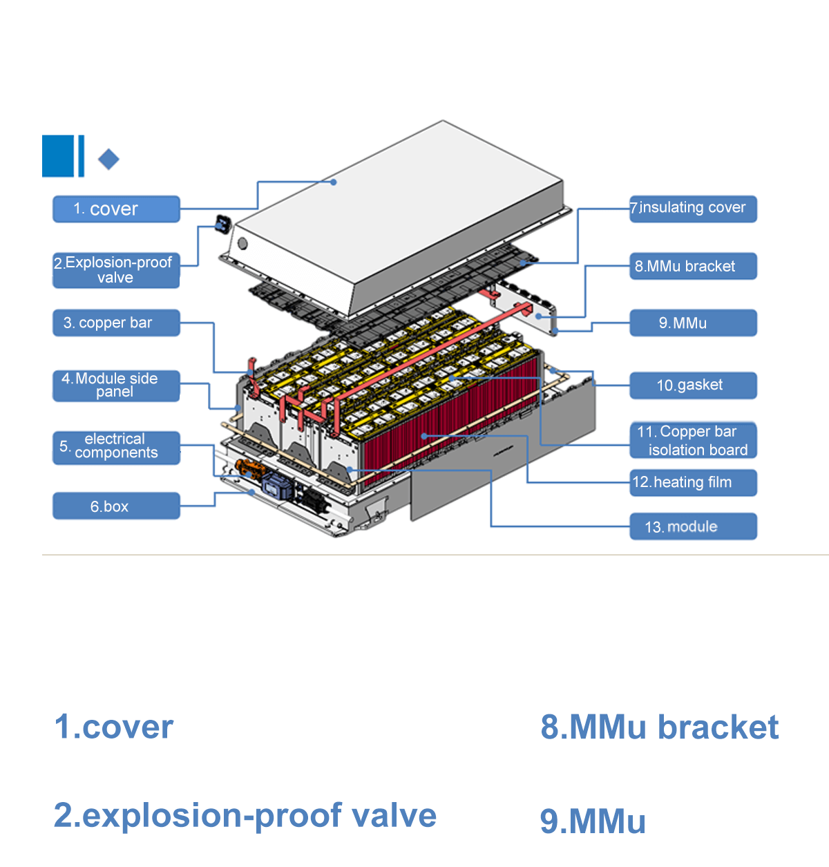 水冷箱C_09.png