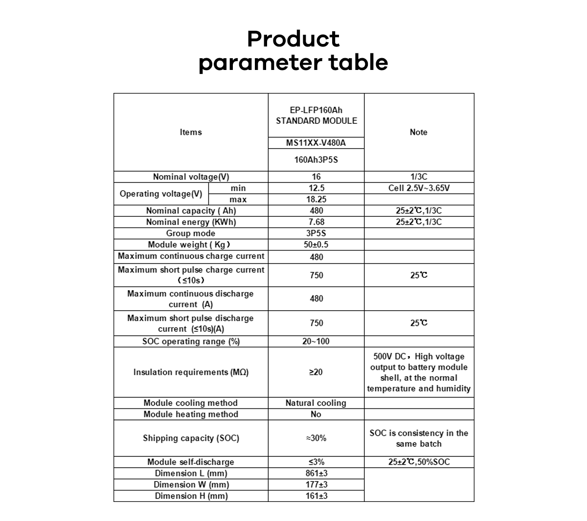 MS11XX-16V480A3P5S(160Ah3P5S)_02.png