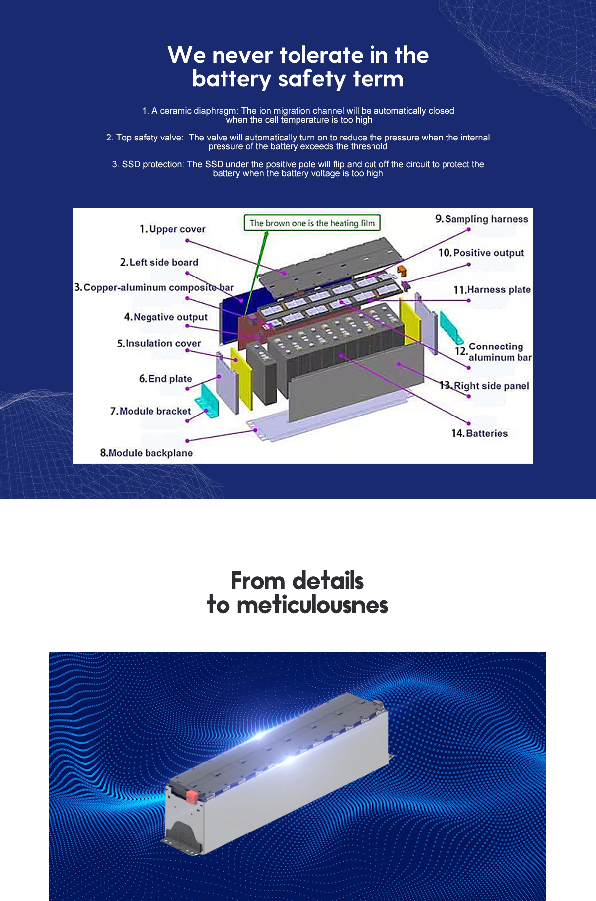 MS0202-35.42V277A-(277Ah1P11S）-1200_06.png