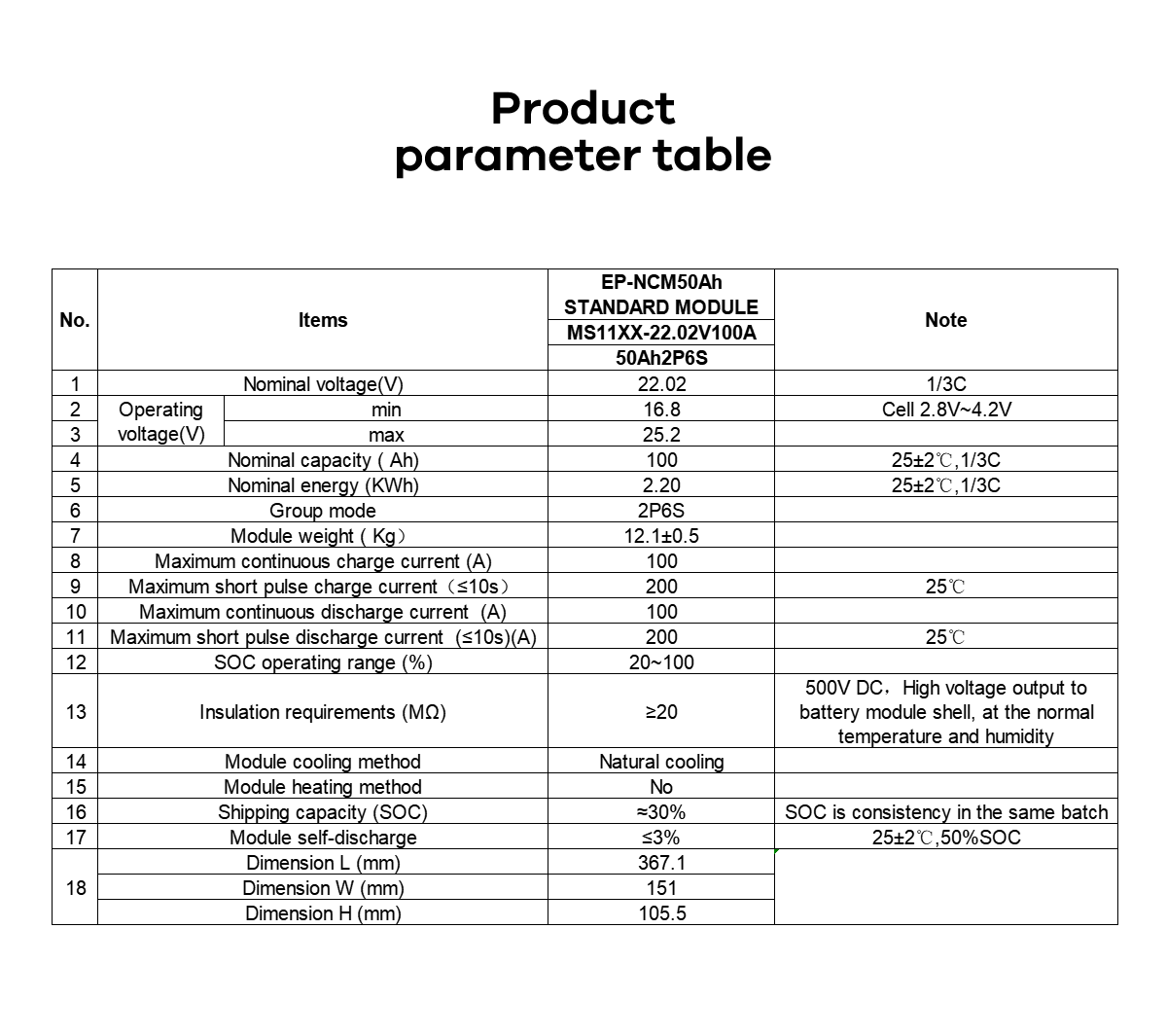 MS11XX-25.69V100A-(50Ah2P6S）-1200_02.png